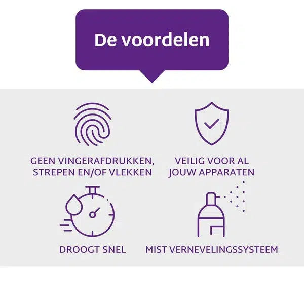 Screen-cleaner-voordelen